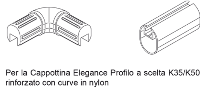 caratteristiche tecniche RTK Elegance
